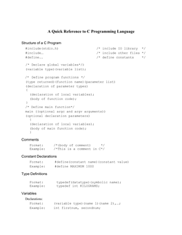 A Quick Reference to C Programming Language