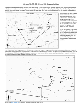 Messier 58, 59, 60, 89, and 90, Galaxies in Virgo