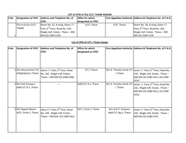 S.No Designation of CPIO Address and Telephone No. of CPIO Office