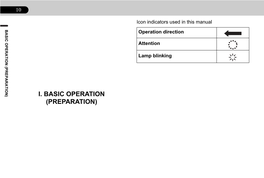 I. Basic Operation (Preparation)