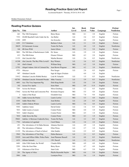 Reading Practice Quiz List Report Page 1 Accelerated Reader®: Thursday, 05/20/10, 09:41 AM