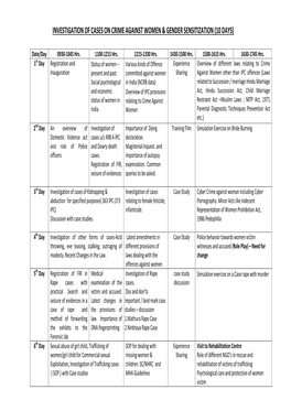 Investigation of Cases on Crime Against Women & Gender Sensitization (10 Days)