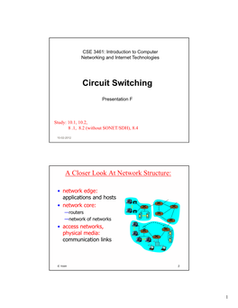 F. Circuit Switching