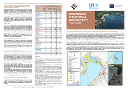 Factsheet: TEEB Philippines