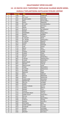 Galatasaray Spor Kulubü 16 -23 Mayis 2015 Tarihinde Yapilacak Olağan Seçim Genel Kurulu Toplantisina Katilacak Üyeler Listesi