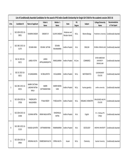 PG IG SGC-2015-16-Website Selection.Xlsx