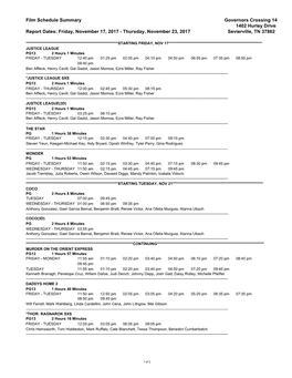 Film Schedule Summary Governors Crossing 14 1402 Hurley Drive Report Dates: Friday, November 17, 2017 - Thursday, November 23, 2017 Sevierville, TN 37862