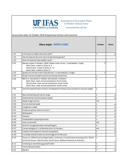 WRA.Datasheet.Template