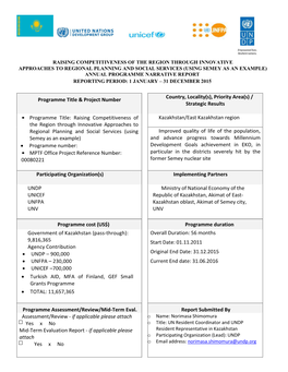 Programme Title & Project Number Country, Locality(S), Priority Area(S)