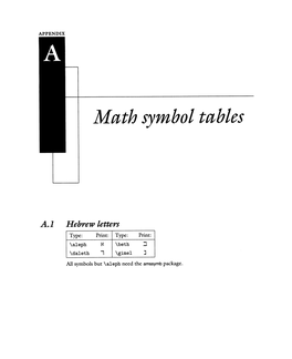 Math Symbol Tables