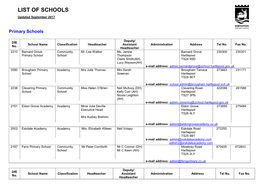 List of Schools