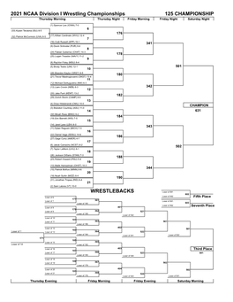 2021 NCAA Brackets (PDF)