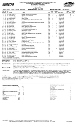 OFFICIAL RACE REPORT No