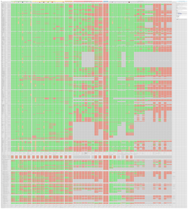 Malware List.Numbers