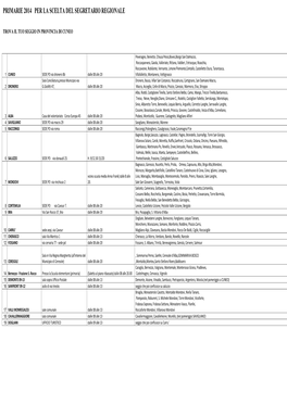 Primarie 2014 Per La Scelta Del Segretario Regionale
