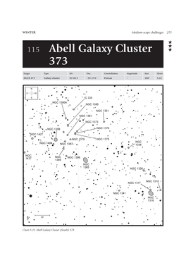115 Abell Galaxy Cluster # 373