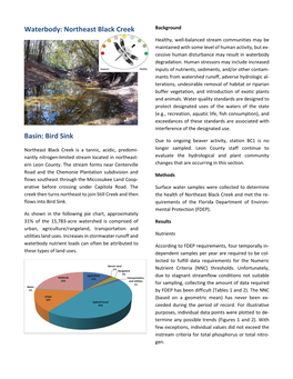 Waterbody: Northeast Black Creek Basin: Bird Sink