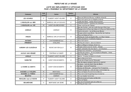 Prefecture De La Vendee Liste Des Emplacements D
