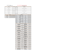 5 4 0 1 0 11 8 09:00 Asd Tc Pontecorvo A