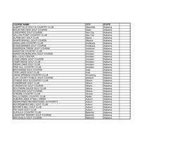 COURSE NAME CITY STATE ALBERTVILLE GOLF & COUNTRY CLUB Albertville Alabama MOUNTAIN VIEW GOLF COURSE Alden Alabama LAKEWINDS