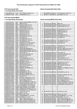 CCP Instruments As of 2003 03 27 Engl