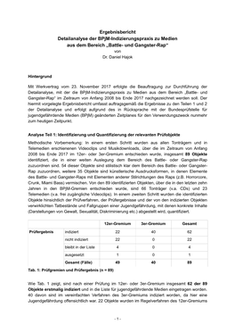 Ergebnisbericht Detailanalyse Der Bpjm-Indizierungspraxis Zu Medien Aus Dem Bereich „Battle- Und Gangster-Rap“ Von Dr