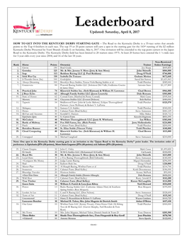 Road to the Kentucky Derby Leaderboard Saturday, April 8, 2017 Page 2 of 4