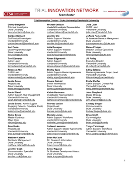 TRIAL INNOVATION NETWORK Team Roster