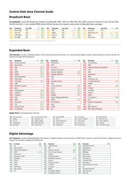 Central Utah Area Channel Guide Broadcast Basic