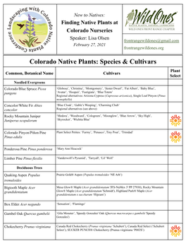 Finding Native Plants at Colorado Nurseries Speaker: Lisa Olsen Frontrangewildones@Gmail.Com February 27, 2021 Frontrangewildones.Org