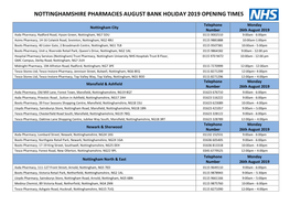 Nottinghamshire Pharmacies August Bank Holiday 2019 Opening Times