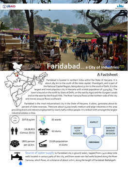 Faridabad…. a City of Industries