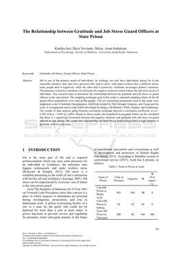 The Relationship Between Gratitude and Job Stress Guard Officers at State Prison