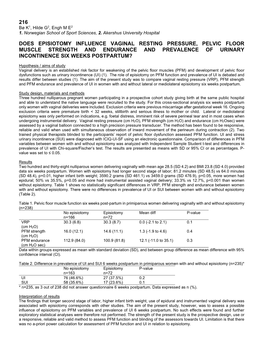 216 Does Episiotomy Influence Vaginal Resting Pressure, Pelvic Floor Muscle Strength and Endurance and Prevalence of Urinary