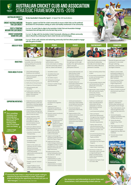 Australian Cricket Club and Association Strategic Framework 2015 -2018