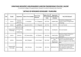 Details of Research Scholars - Pursuing