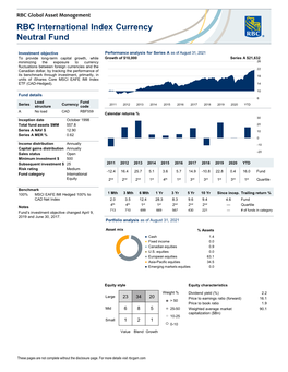 RBC International Index Currency Neutral Fund