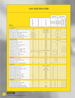 Stanley Hand Tools Catalog