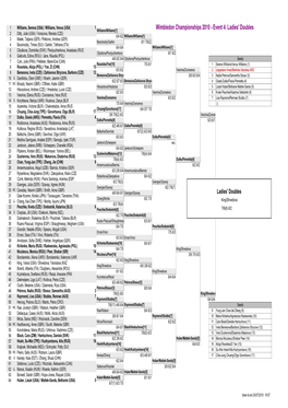 Draw Ld.Xls 03/07/2010 19:57