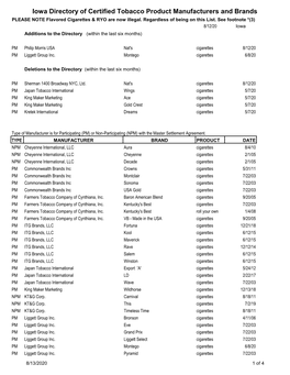 Iowa Directory of Certified Tobacco Product Manufacturers and Brands PLEASE NOTE Flavored Cigarettes & RYO Are Now Illegal