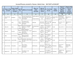 Accused Persons Arrested in Kannur District from 30.07.2017 to 05.08.2017