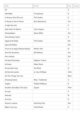 Title Artist Key Capo 20 C 500 Miles Proclaimers E a Groovy Kind Of