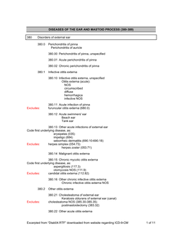 ICD-9 Diseases of the Ear and Mastoid Process 380-389