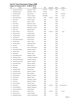 List for Travel Document, Falgun 2069 Falgun (12 February 2013 - 13 March 2013)