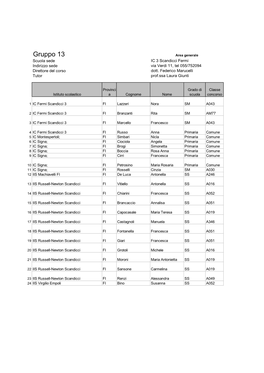 Gruppo 13 Area Generale Scuola Sede IC 3 Scandicci Fermi Indirizzo Sede Via Verdi 11, Tel 055/752094 Direttore Del Corso Dott