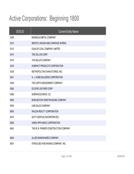 Active Corporations: Beginning 1800