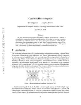 Confluent Hasse Diagrams