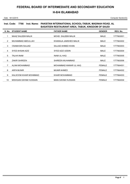 H-8/4 Islamabad Federal Board of Intermediate And