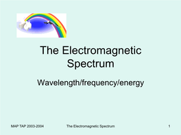 The Electromagnetic Spectrum