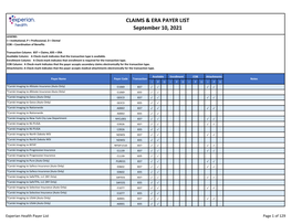 Claims and Remits Payer List